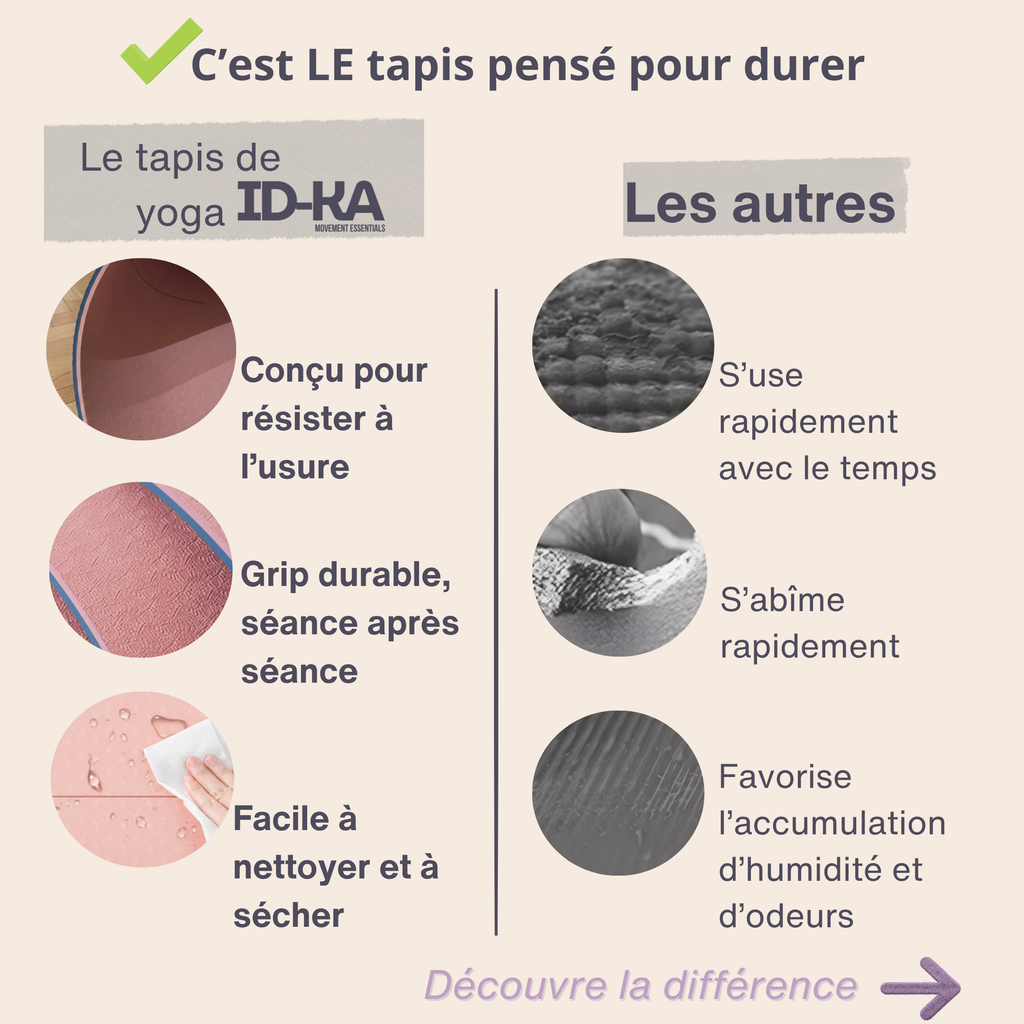 ENFIN UN TAPIS QUI NE GLISSE PAS !